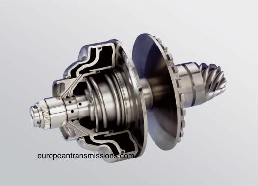 cvt